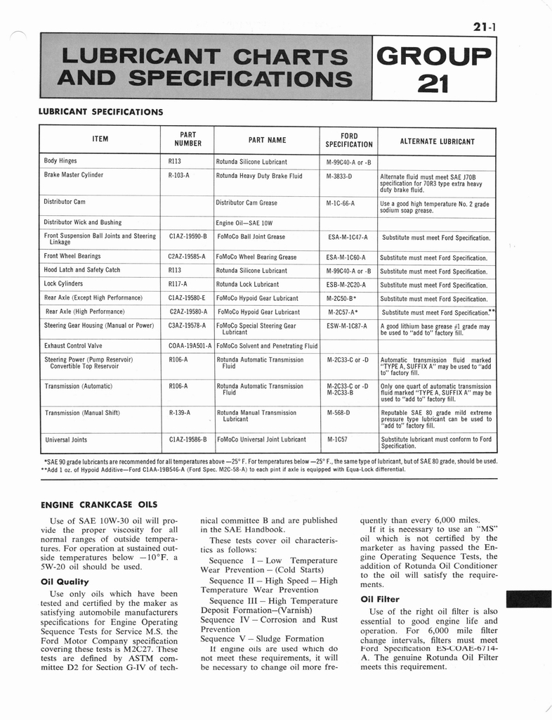 n_1964 Ford Mercury Shop Manual 18-23 043.jpg